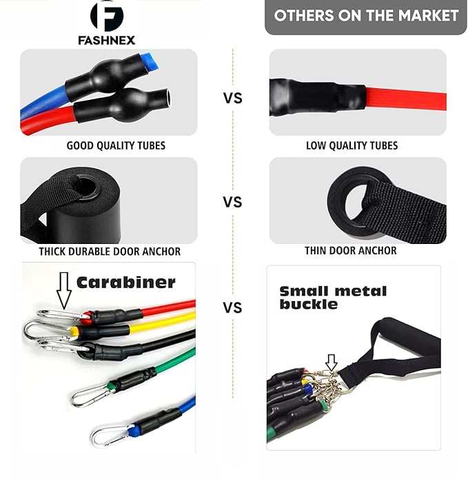 CalmFlex Resistance Bands Set for Exercise, Stretching and Workout