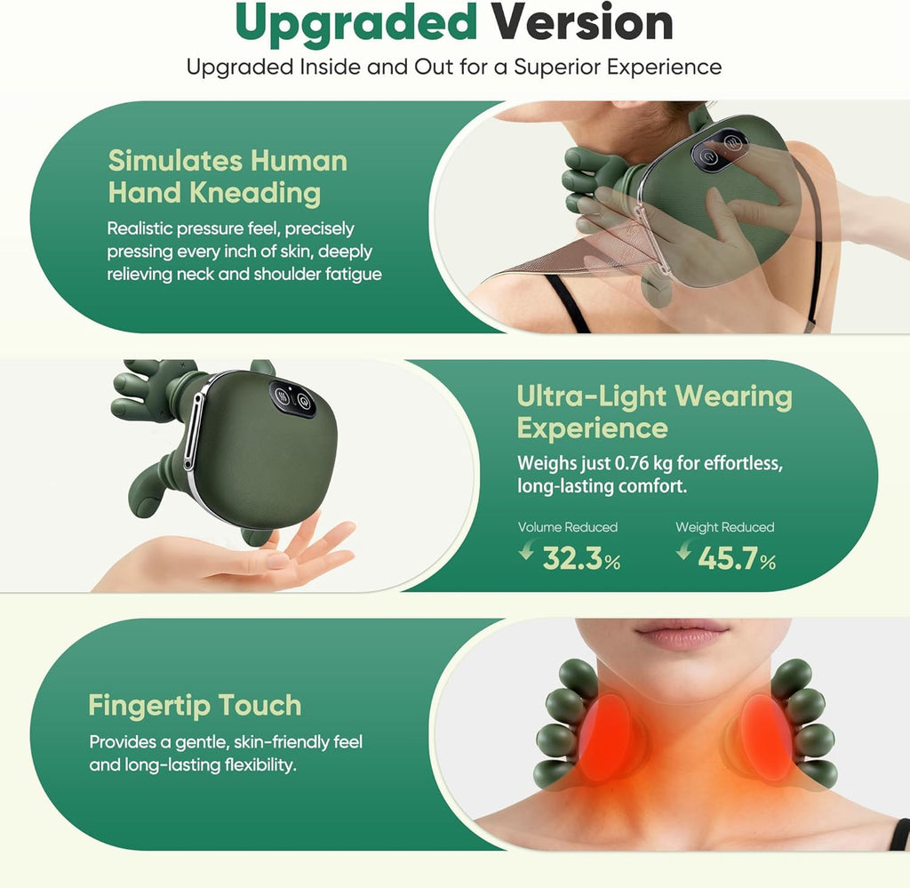 CalmFlex Shoulder and Neck Massager