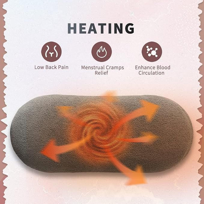 Periods pain relief massager-